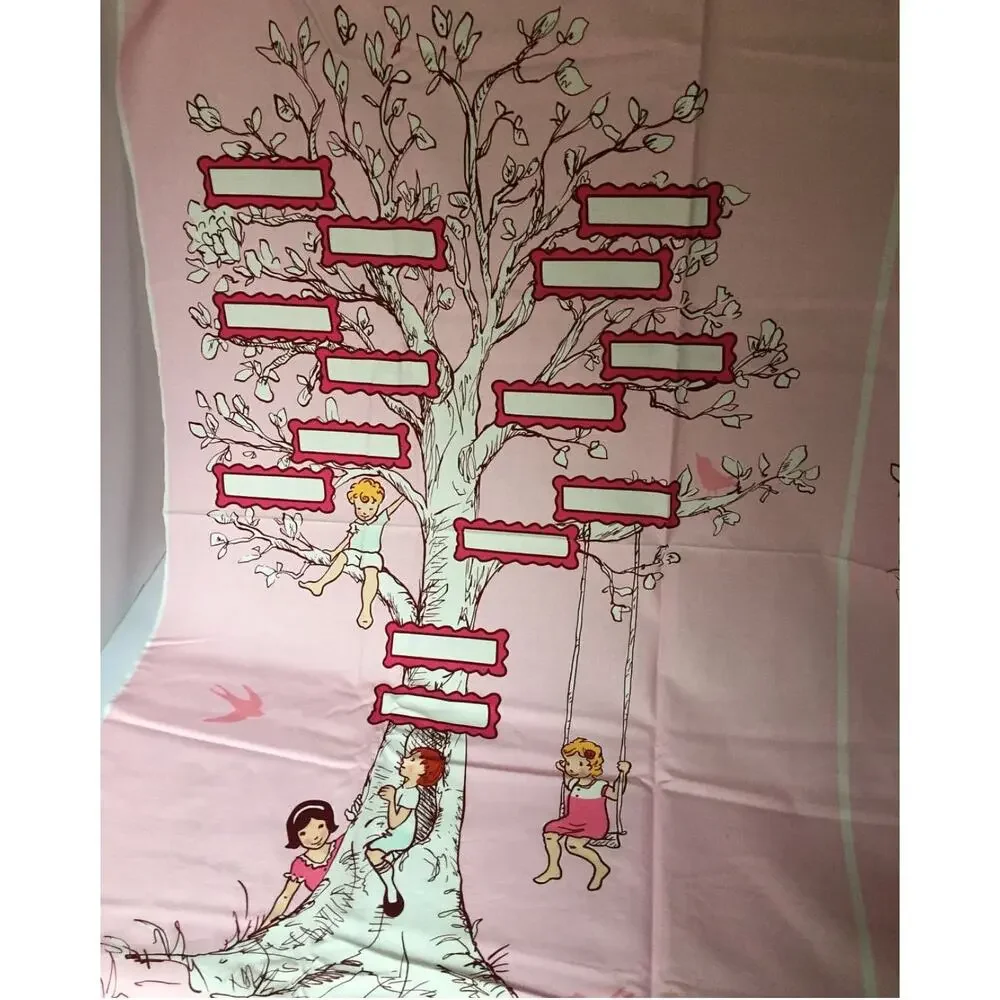 Children At Play Family Tree Panel Sarah Jane 5 Panels 23